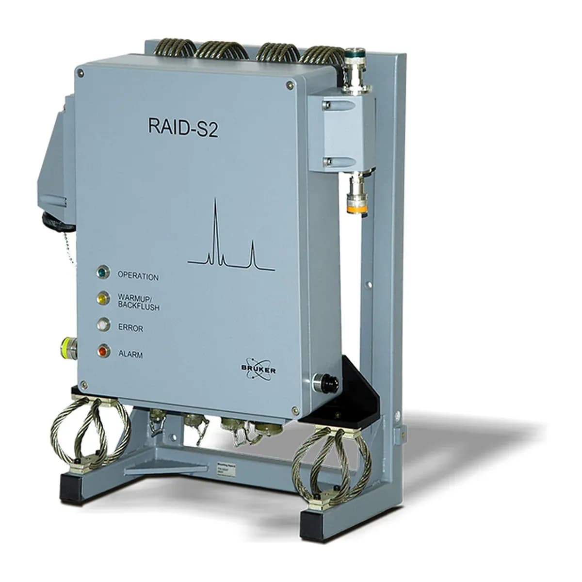 RAID-S2plus Chemical Alarm and Identification Detector